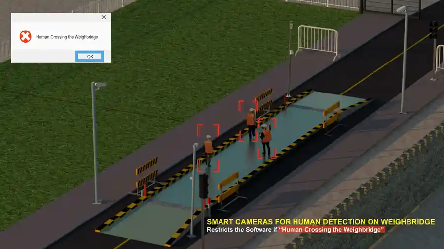 ANPR with Camera Evidence