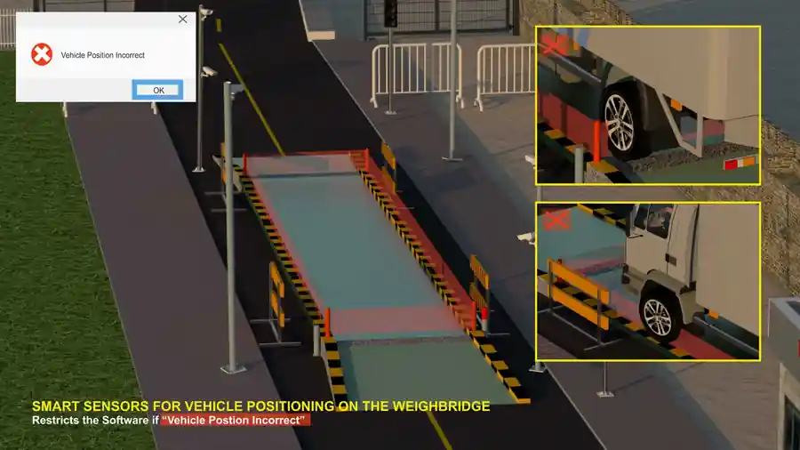 Automated Weighbridge System