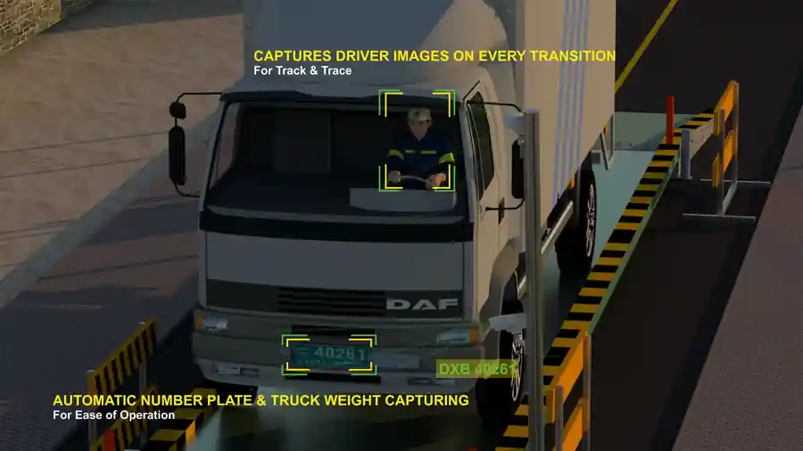 Unmanned Weighbridge System in UAE