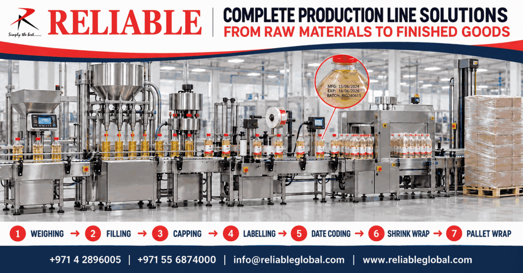 Complete production line solutions in UAE from weighing and filling to pallet wrapping