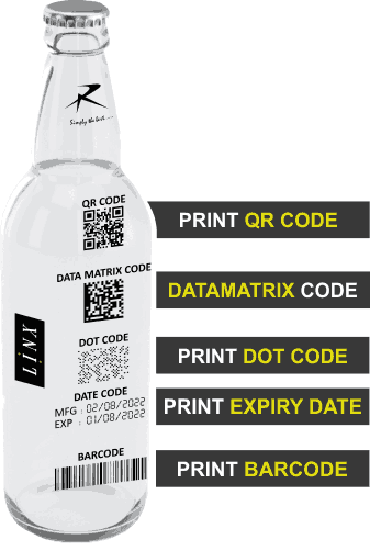 inkjet coding on packaging