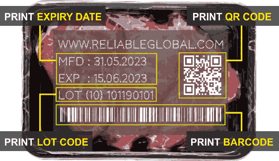 Industrial Batch Coding, Lot Coding & Date Coding