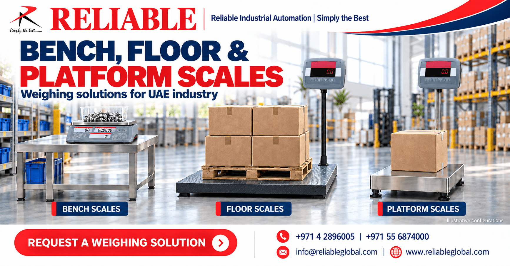 Illustration of bench scales, floor scales and platform scales for Reliable Industrial Group in the UAE